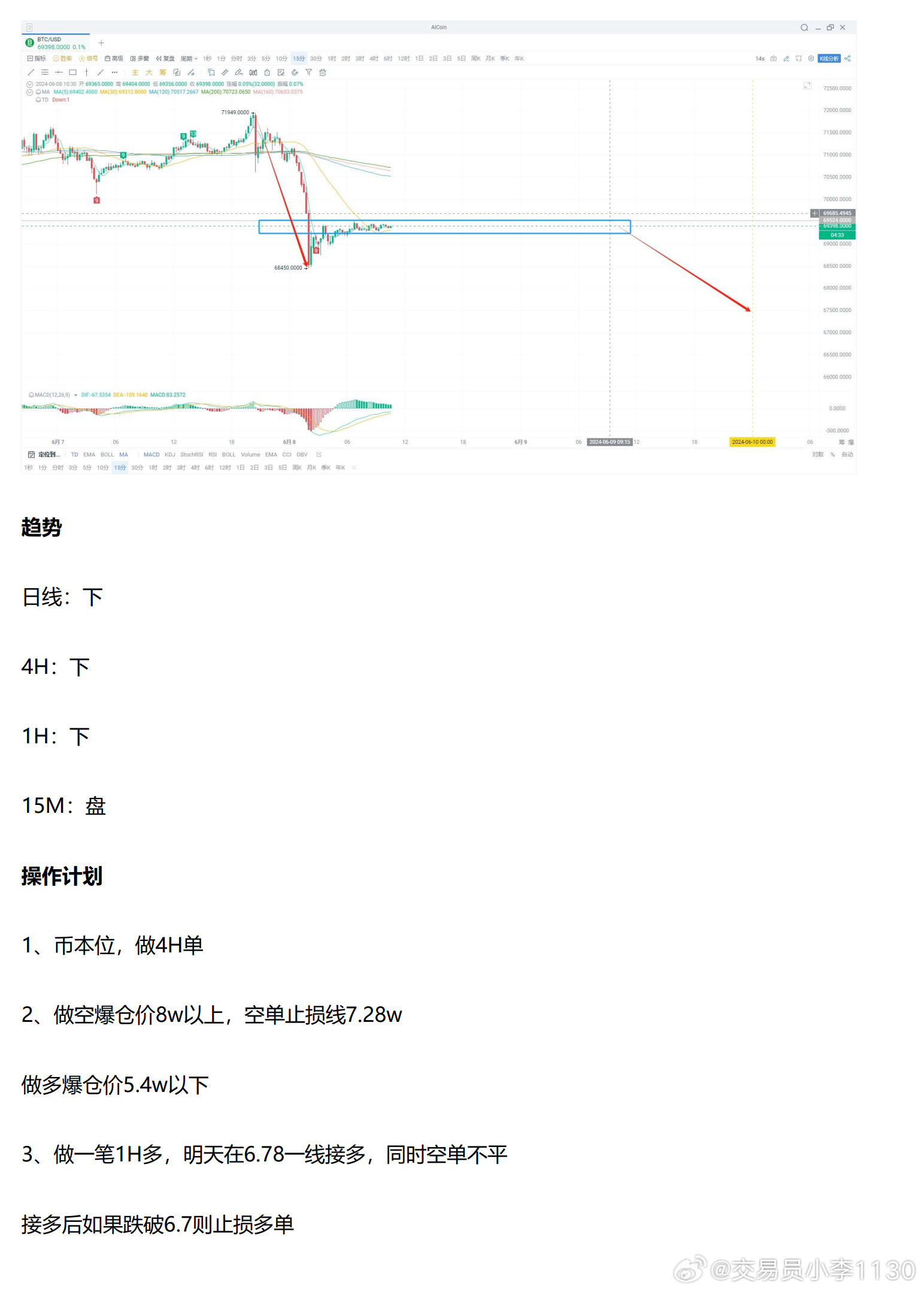 新澳今天最新资料晚上出冷汗,现状分析说明_配合集N10.630