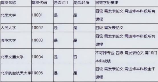 2023年正版资料免费大全,巩固落实解释解答_显示制I22.252