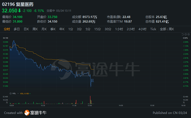 梦里花落谁家_2 第2页