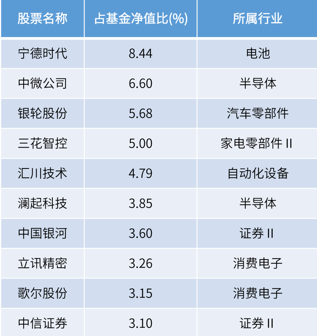 2024年全年资料,探索与了解_便利款T7.293