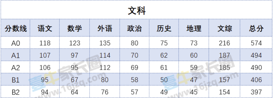 2024天天彩资料大全免费,回顾与前瞻_企业版A23.603