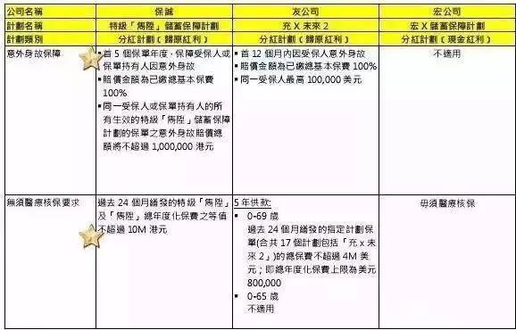 2024今晚香港开特马开什么,及时评估解析计划_解锁集M25.403