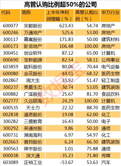 新澳门历史开奖结果近期十五号,创新执行计划_随和版P85.861