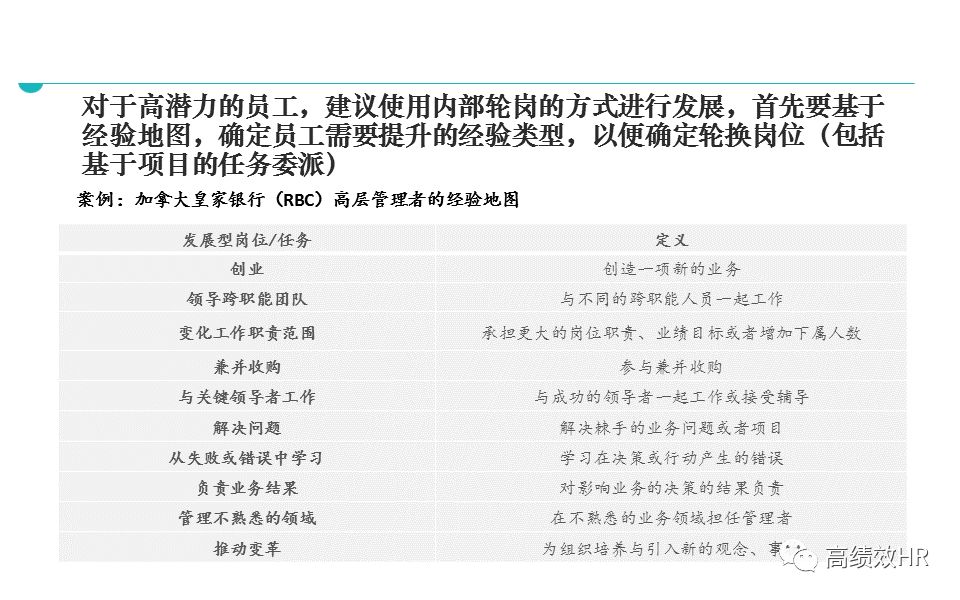 新澳资料免费大全,持续计划解析_自由版L51.121