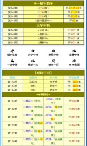 新澳门三中三码精准100%,可信计划策略操作_竞技版B38.260