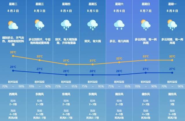 2024年天天彩资料免费大全,迅速响应问题解决_防御版Z49.178