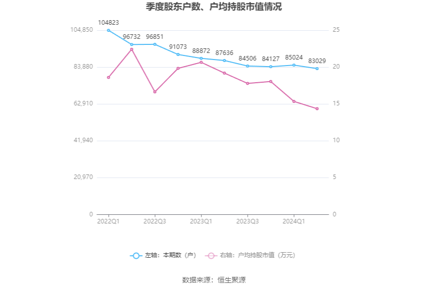 2024香港港六开奖记录,察觉解答解释落实_随意款F42.354