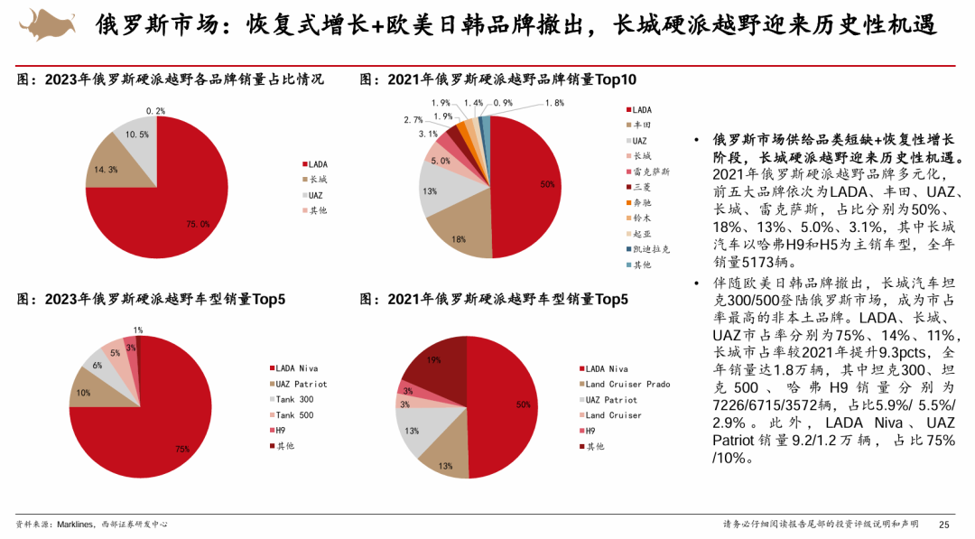 2024新澳精准资料免费提供,深度分析解释定义_协调版F55.512