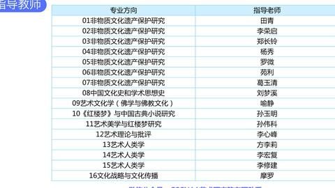 2024港彩开奖结果历史查询,专业研究解释落实_跨界款J12.442