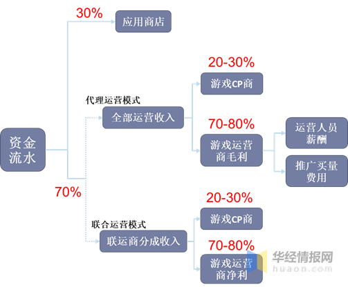 2024年正版资料免费大全,全面应用分析数据_公开品R21.710