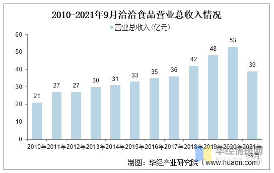 新澳门最新最快资料,未来趋势解释落实_学生集S75.350