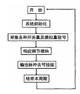 澳门最准的资料免费公开,可靠操作策略方案_探险型A80.998