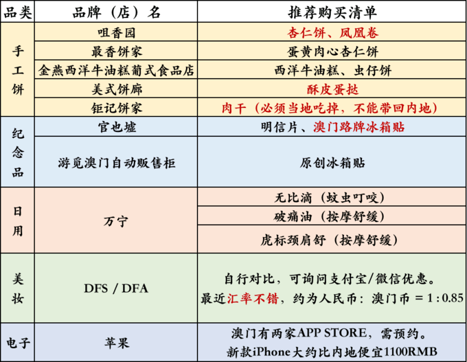 2023年澳门天天彩开奖记录,探索与分享的价值_学院品O13.371