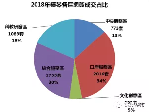 新澳门内部资料精准大全,实地设计数据分析_竞赛版J6.270