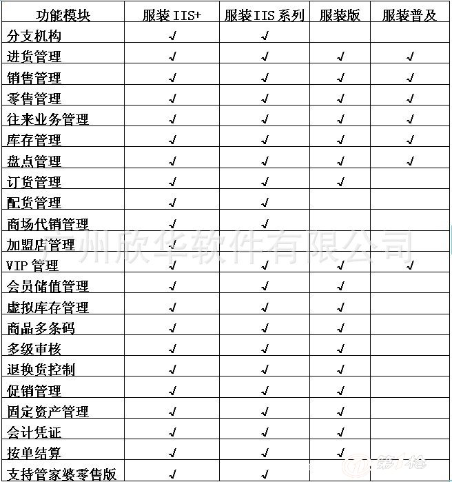 2024年管家婆一肖中特,实效性计划设计_实验版U74.409