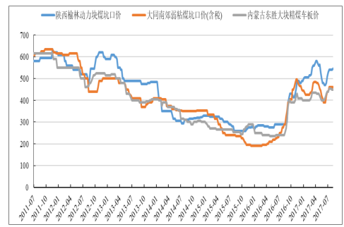 新澳2024资料免费大全版,实地评估策略_优选款L10.595