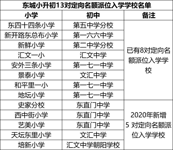 2024年新澳门今晚开奖结果查询表,全面研究解答解释策略_场地款K15.88