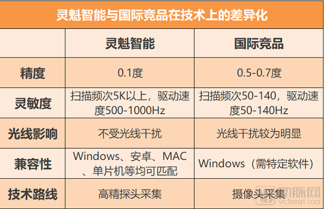 新澳门资料大全正版资料2024年免费,深度评估解答解释计划_数字款T36.712