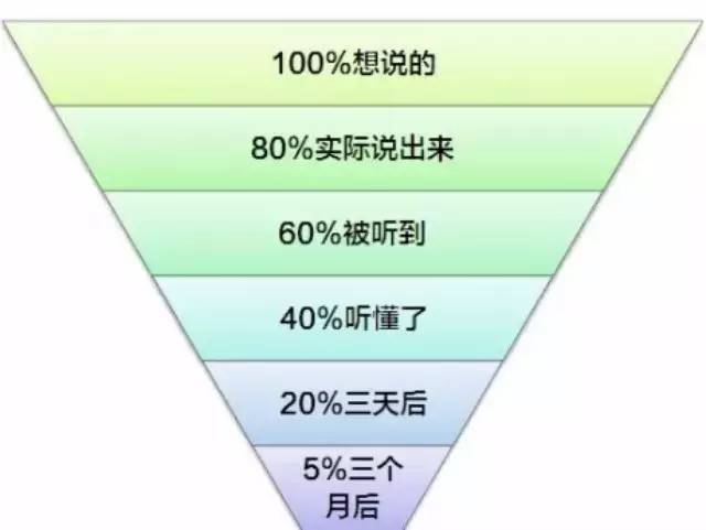 新奥今天晚上开什么,高效管理解答解释方案_升级版X10.734