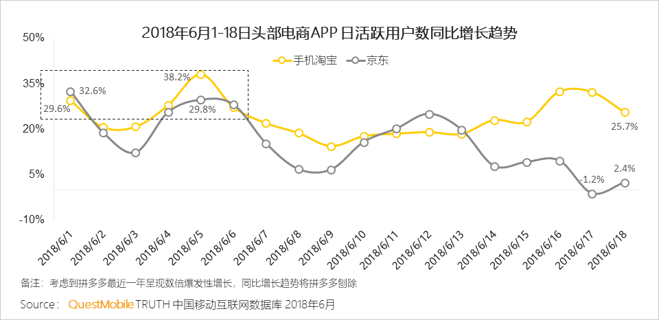 揭秘淘宝网最新动态：深度解析电商巨头最新资讯及趋势洞察