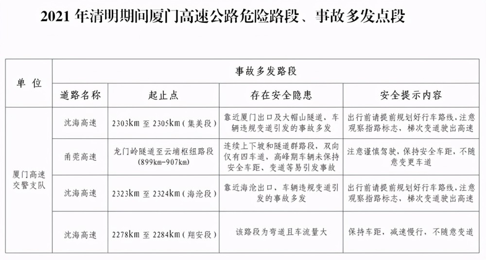 揭秘周康2路最新时刻表：探索出行新选择，警惕高峰时段出行风险！