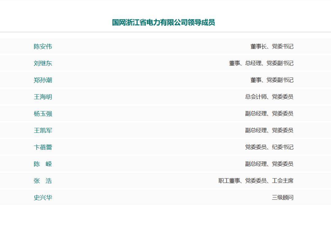 揭秘江苏电网最新领导班子：深度解析与前瞻探索