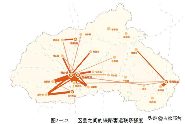 揭秘最新邢台铁路规划：探寻未来交通网络发展新动向