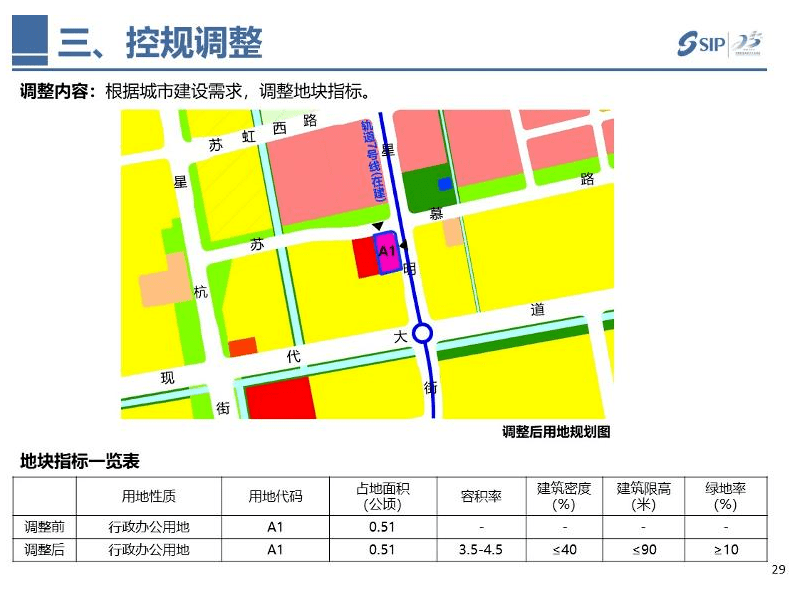 最新广州土地拍卖地块,广州近期土地拍卖热点地块