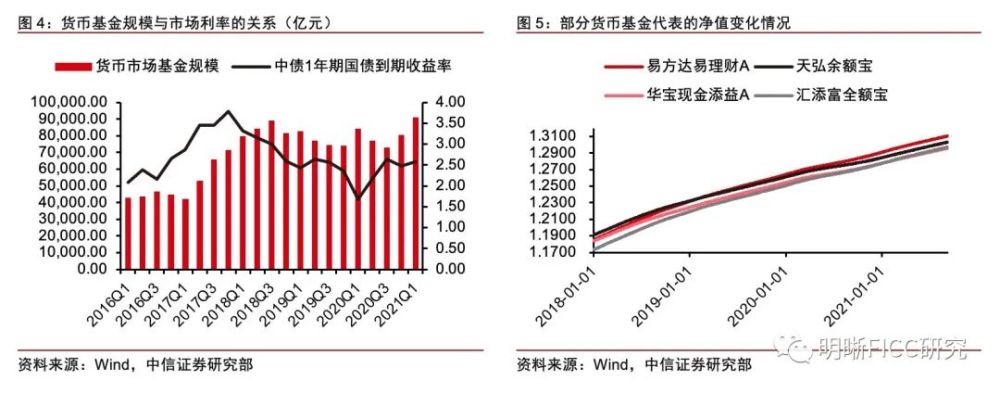 流水年华_1 第3页