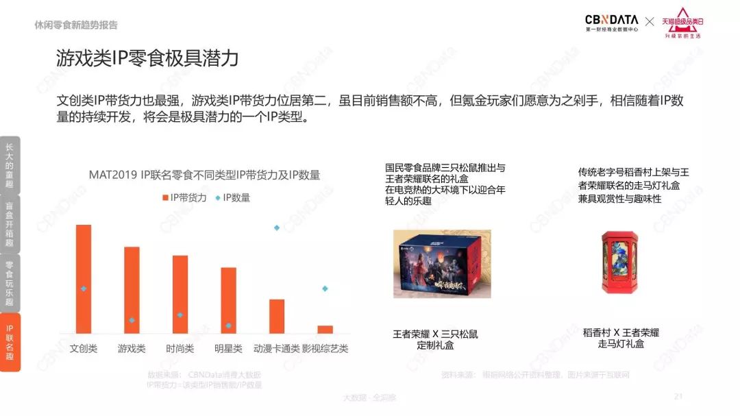 最新儿童创业项目,“少儿创业新趋势项目推荐”