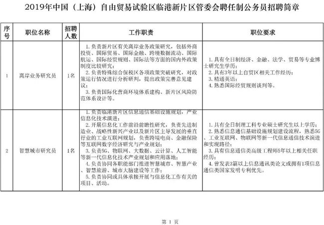 最新上海试药员招聘,上海招募最新药物试验志愿者