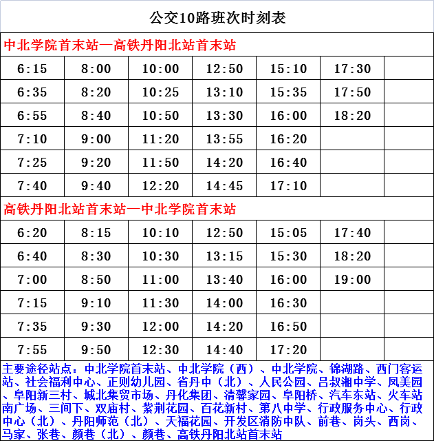 洛阳石化班车最新时刻,洛阳石化班车最新运行时间表