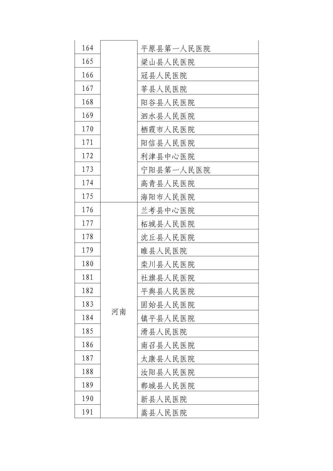 平阳县拟任干部最新,平阳新任干部名单揭晓