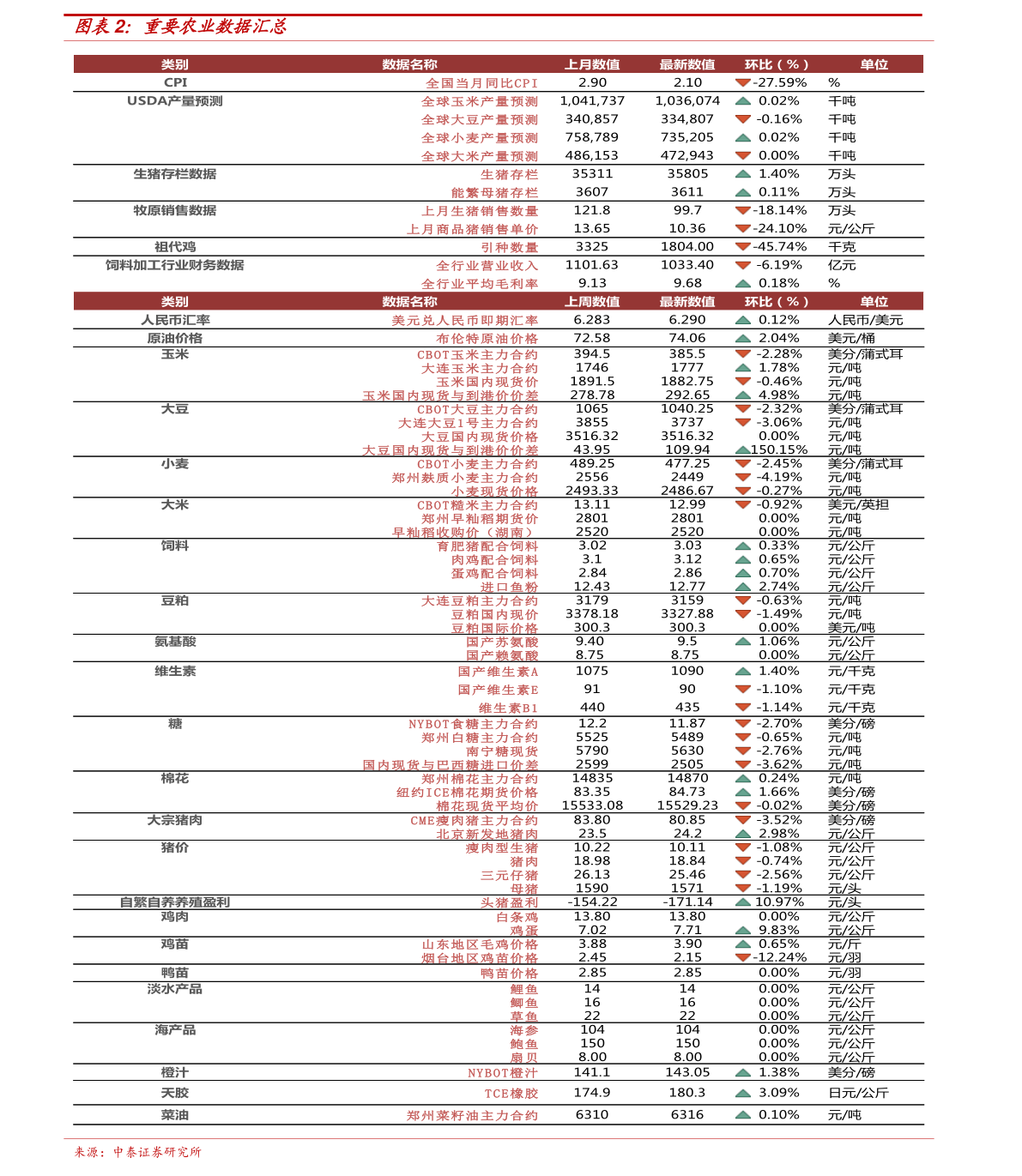 富宝钢铁钢坯最新价格,富宝钢铁近期钢坯报价