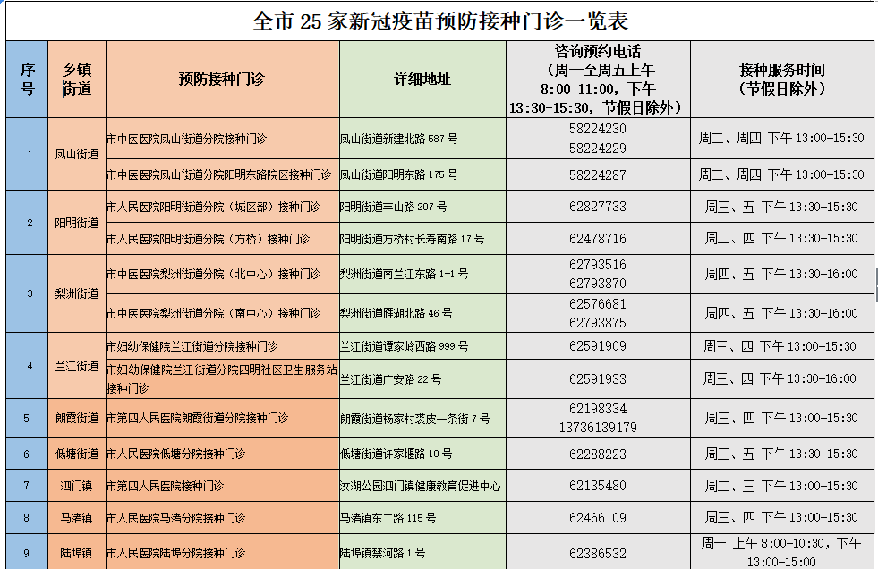 范原刚最新出诊时间,范原刚最新预约时间公布