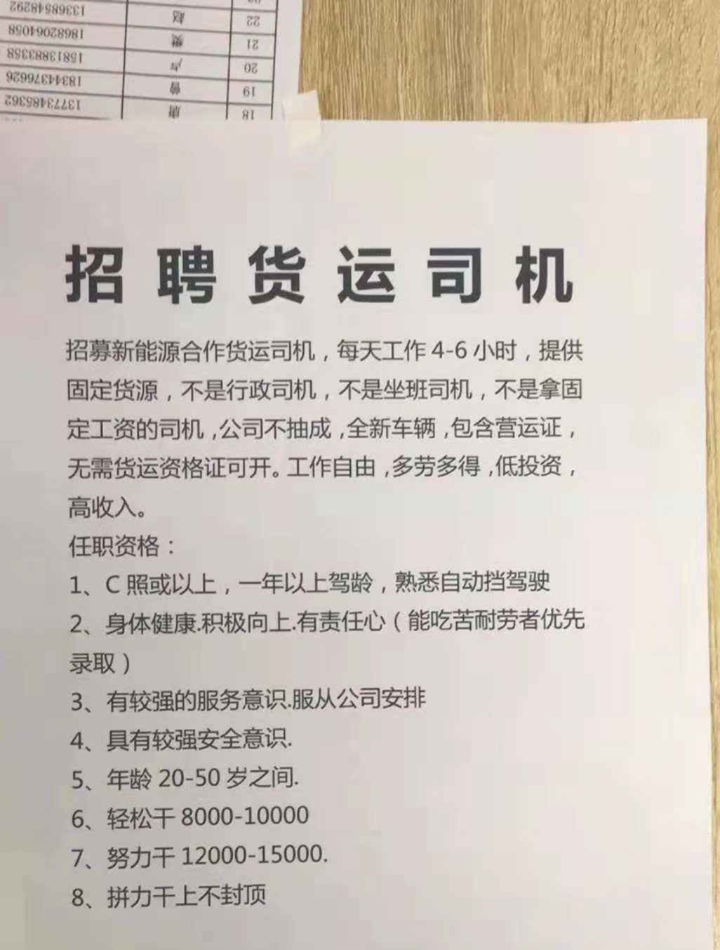 大武口最新司机招聘信息,大武口最新驾驶员职位招纳