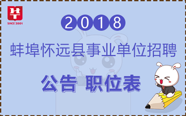 安徽怀远最新招聘信息,怀远招聘资讯速递