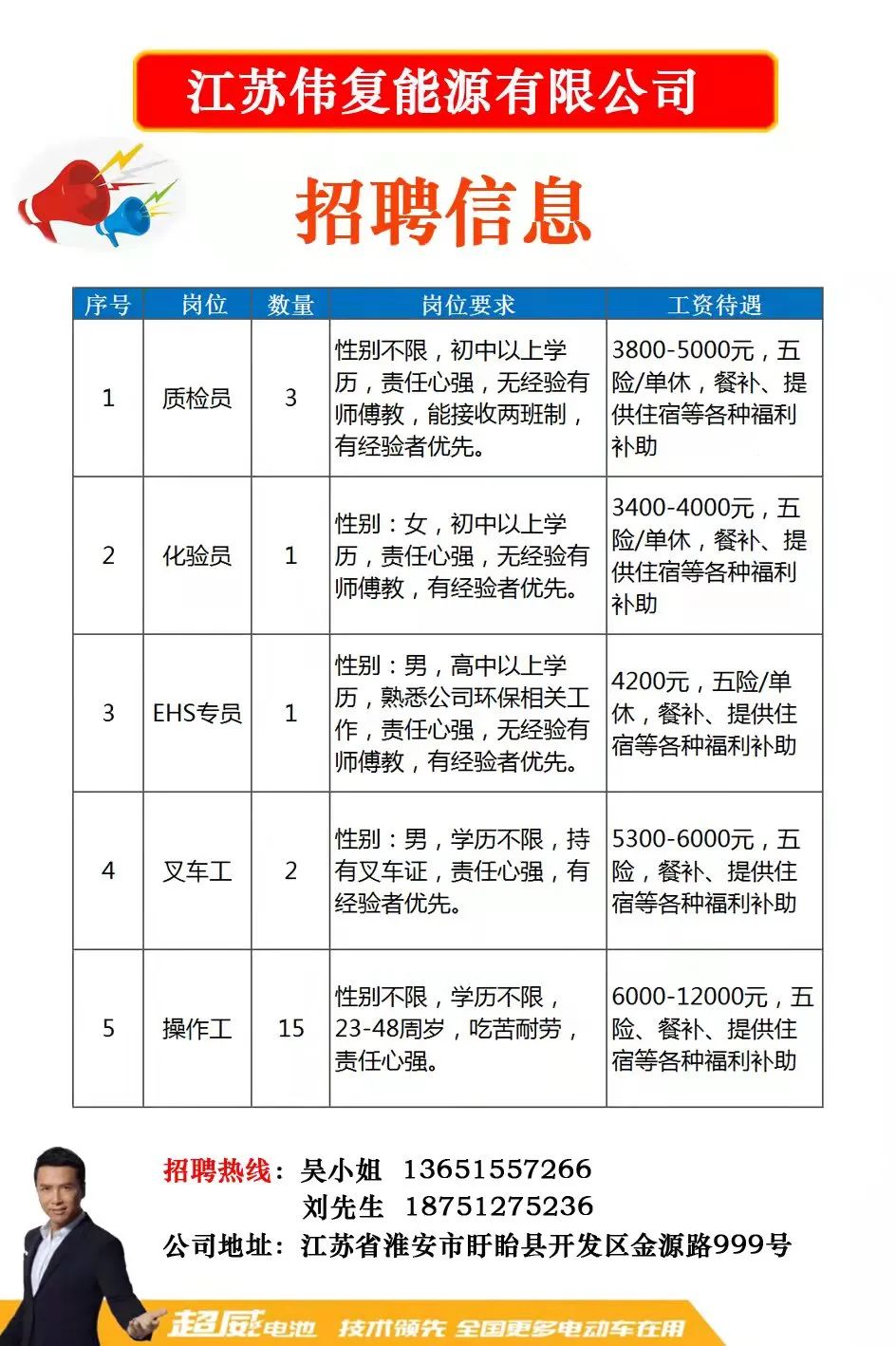 南京技工最新招聘信息,南京最新技工职位招募