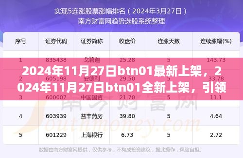 btn01最新上架,btn01新品速递