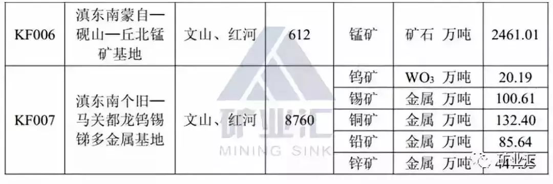 五矿最新钨矿报价,“五矿最新钨价发布”