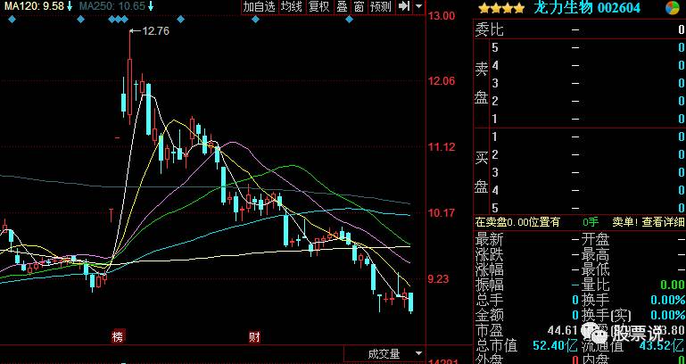 香港出码走势图,快捷解答方案执行_财务制Y72.844