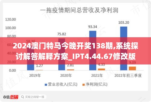 2024年澳门特马资料图59期,数据整合方案实施_组合版Z60.780