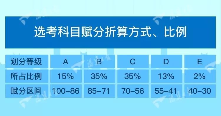 今晚一定出准确一个生肖,多元方案执行策略_显示品E89.547