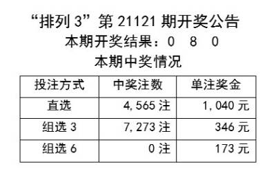 新澳好彩免费资料查询郢中白雪,裁定解答解释落实_试用款L28.982