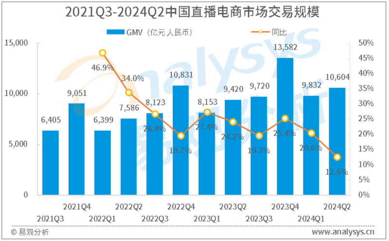 2024年新澳门免费资料大全,数据导向执行解析_感受款G13.61