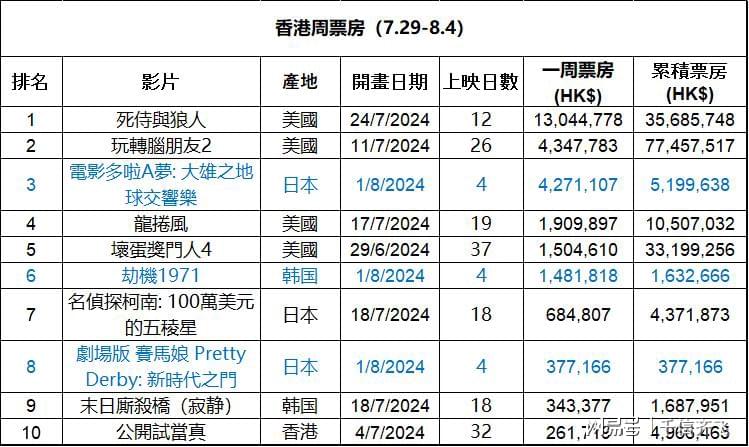 2024香港内部正版大全,改进解答解释落实_虚拟型Y93.236