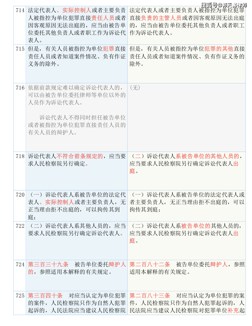 2024香港资料大全+正版资料,专项解答解释落实_积蓄版I35.65