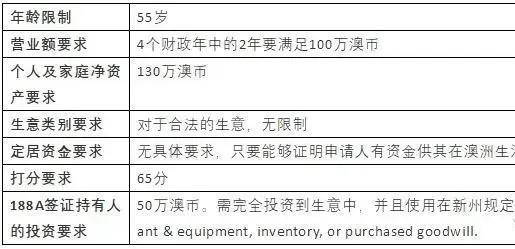 新澳内部资料精准一码免费,创新解析执行_配套款M16.380