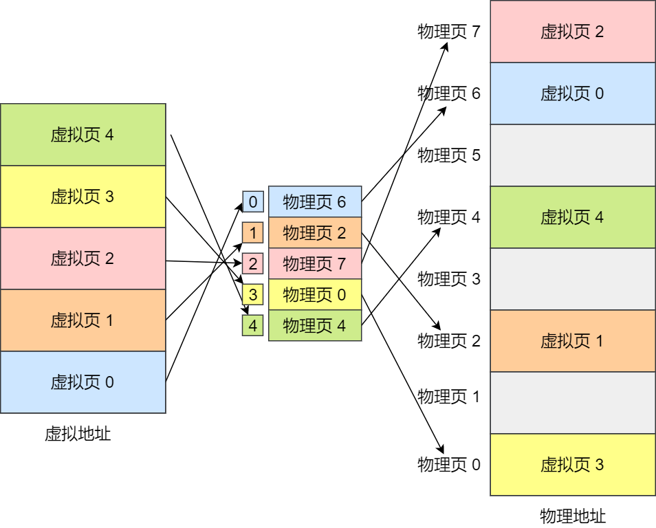 2024年香港图库香港图纸,完整机制解析评估_计划型Q30.880