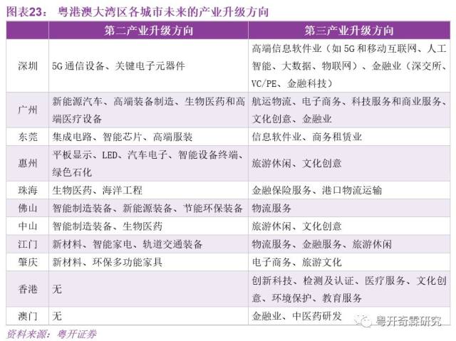 港澳宝典资料入口网址,可靠设计策略解析_简易型M54.752